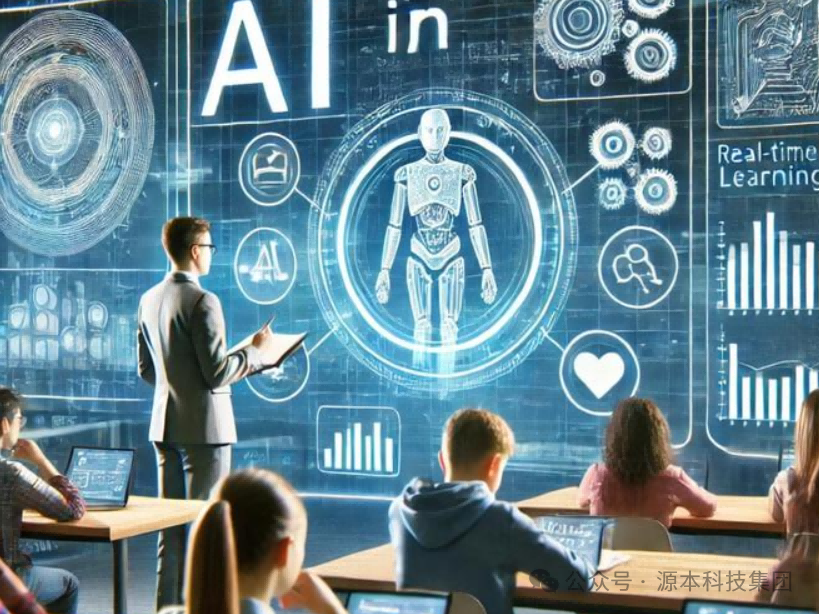 艾弗森贝博ballbet官网科技-本科生掌握大数据、云原生、AI-竞赛保研求职的“超车秘籍”来了！